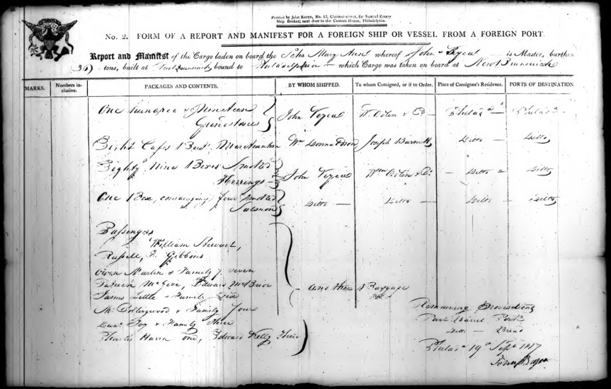 Passenger Manifest